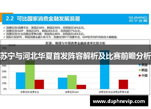苏宁与河北华夏首发阵容解析及比赛前瞻分析