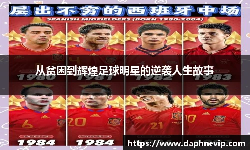 从贫困到辉煌足球明星的逆袭人生故事