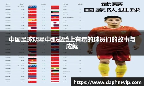 中国足球明星中那些脸上有痣的球员们的故事与成就